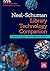 Neal-Schuman Library Technology Companion by Robin Hastings