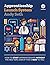 Apprenticeship Launch System: How to Start Apprenticeships without the Red Tape, Even If This Is New to You