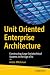 Unit Oriented Enterprise Architecture by Andre Milchman