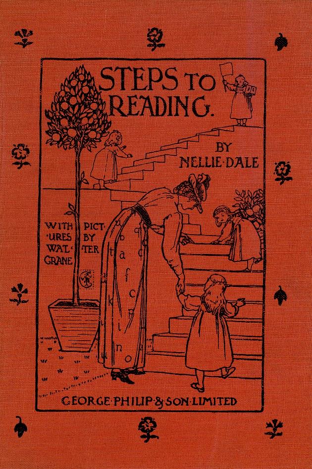 Steps to reading (Unknown Binding)