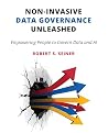 Non-Invasive Data...