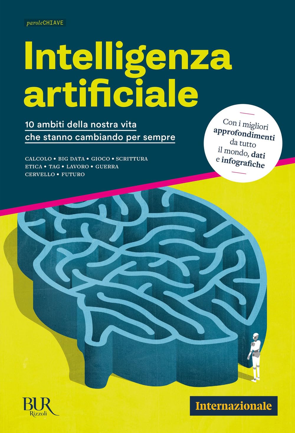 Intelligenza artificiale: 10 ambiti della nostra vita che stanno cambiando per sempre