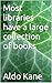 Most libraries have a large collection of books by Aldo Kane