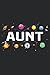 Aunt Outer Space Birthday P...