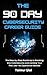 The 90 Day Cybersecurity Ca...