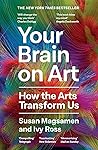 Your Brain on Art...