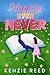 Happily Ever Never