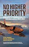 No Higher Priority: A blueprint for immediate action on Australia’s defence 2025-2028 No Higher Priority: A blueprint for immediate action on Australia’s defence 2025-2028