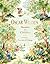 Oscar Wilde's Stories for Children by Oscar Wilde