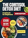 The Cortisol Deto...