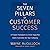 The Seven Pillars of Customer Success: A Proven Framework to Drive Impactful Client Outcomes for Your Company