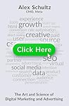 Click Here: The A...