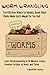Worm Wrangling: Learn Vermicomposting in 30 Minutes, Create Premium Fertilizer at Home