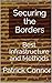 Securing the Borders: Best ...