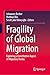 Fragility of Global Migrati...