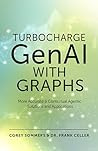 Turbocharge GenAI...