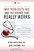 Why Your Diets Fail and the Science that Really Works by Myrna Garcia Haag R D Why Your Diets Fail and the Science that Really Works by Myrna Garcia Haag R D