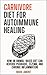 Carnivore Diet for Autoimmu...