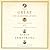 The Great Transformation: The Beginning of Our Religious Traditions