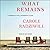 What Remains: A Memoir of Fate, Friendship, and Love
