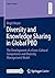 Diversity and Knowledge Sha...
