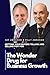 The Wonder Drug for Busines...