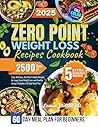 2025 Zero Point W...