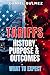 Tariffs: History, Purpose & Outcomes