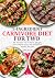 5-Ingredient Carnivore Diet...