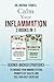 Calm Your Inflammation - 2 ...