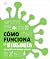 Cómo funciona la biología: Guía gráfica de biología aplicada