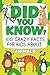 Did You Know? 100 Crazy Facts For Kids About Animals by Lilly Cunningham
