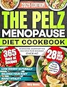 The Pelz Menopaus...