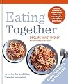 Eating Together: ...