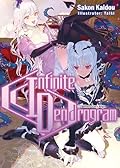 Infinite Dendrogram: Volume 22
