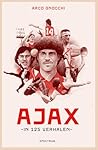 Ajax in 125 verhalen