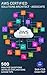 AWS Certified Solutions Arc...