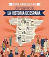 Las pizarras de l...