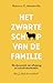 Het zwarte schaap van de familie: De dynamiek van afwijzing en schuld doorbreken (Dutch Edition)