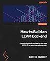 LLVM Code Generat...