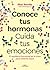 Conoce tus hormonas. Cuida ...