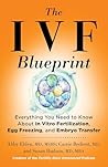 The IVF Blueprint...