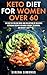 Keto Diet for Women Over 60...