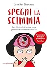 Spegni la scimmia...