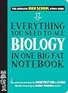 Everything You Ne...