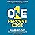 The One-Percent Edge: Small Changes That Guarantee Relevance and Build Sustainable Success