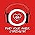 Find Your Inner Strength! I...