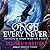 Once Every Never