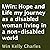 I,Win: Hope and Life: My Journey as a Disabled Woman Living in a Non-Disabled World