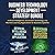 Business Technology Development Strategy Bundle: Artificial Intelligence, Blockchain Technology and Machine Learning Applications for Business Systems